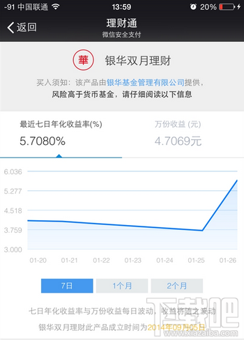 微信银华双月理财怎么样