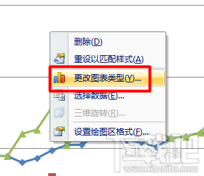 怎么利用Excel绘制百度经验每日收入变化情况趋势图