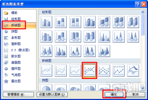 怎么利用Excel绘制百度经验每日收入变化情况趋势图