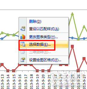 怎么利用Excel绘制百度经验每日收入变化情况趋势图