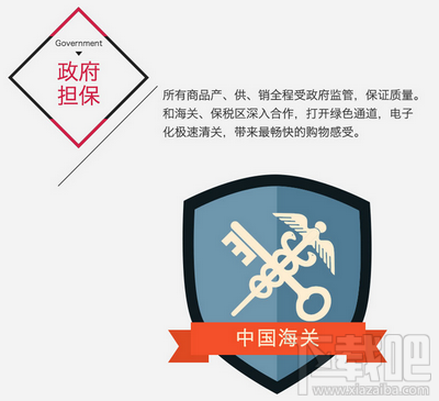 考拉海购的东西是正品有假货吗