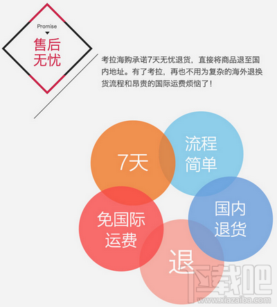 考拉海购的东西是正品有假货吗