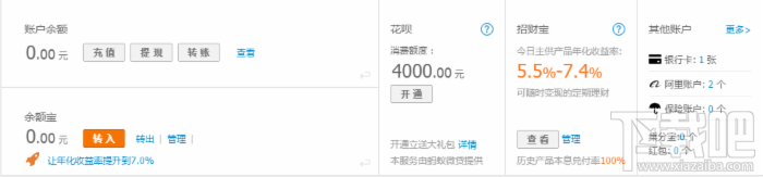 支付宝花呗消费额度详解