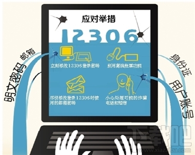 撞库攻击是什么 12306数据库撞库攻击是指什么