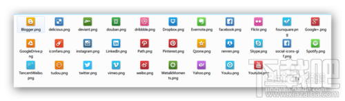 如何用Photoshop CC批处理将一文件夹图片改成32*32