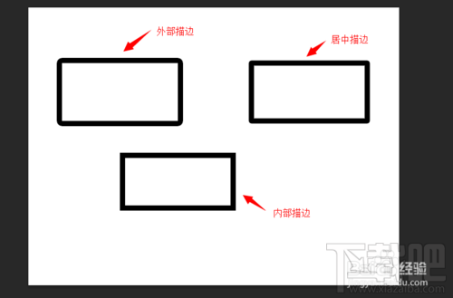 PhotoShop CC 如何画矩形