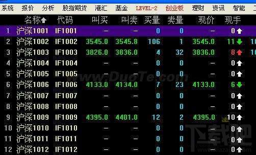 同花顺如何查看股指期货模拟行情