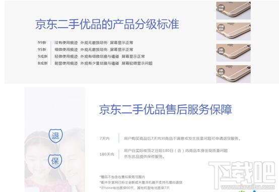 京东二手优品怎么样 京东优品二手好吗