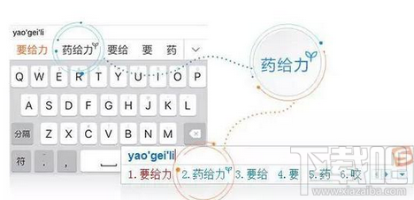 搜狗输入法打字有棵新芽怎么回事