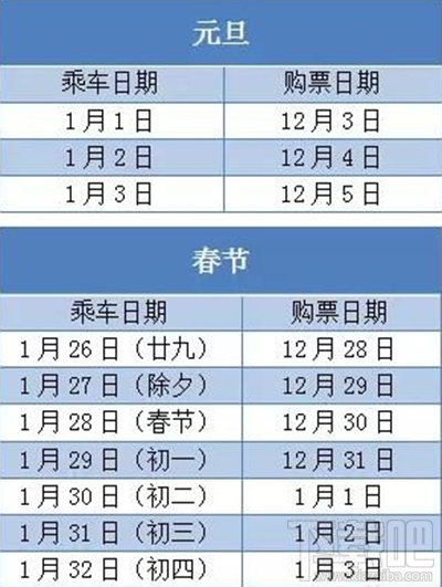 2017年春运火车票怎么捡漏？