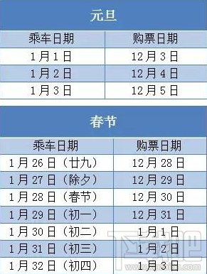 2017年春运买不到火车票如何捡漏？