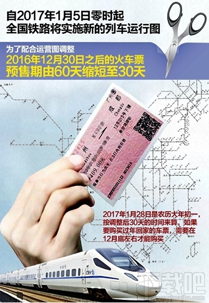 12306可以预售多少天的火车票？12306预售期变化介绍