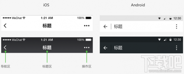 微信小程序怎么设计图文步骤