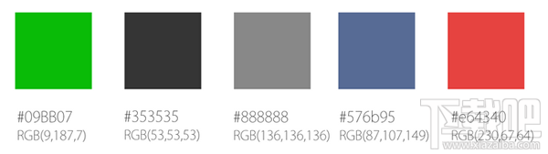 微信小程序怎么设计图文步骤