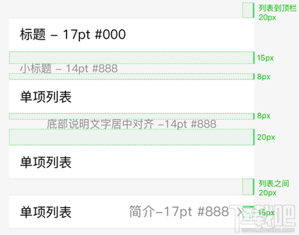 微信小程序怎么设计图文步骤