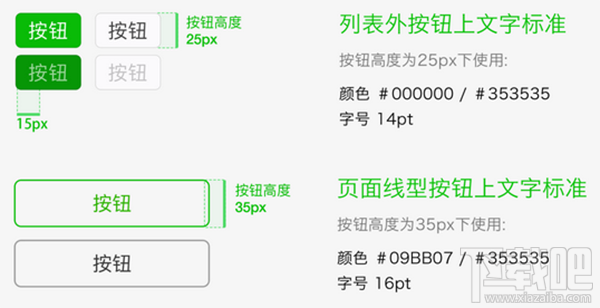微信小程序怎么设计图文步骤
