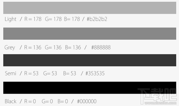 微信小程序怎么设计图文步骤