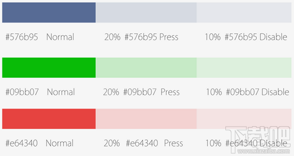 微信小程序怎么设计图文步骤