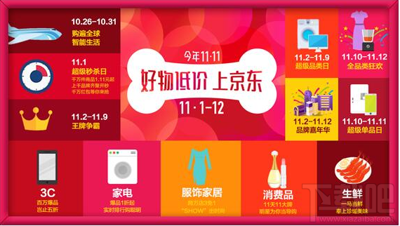 2016京东双11活动怎么玩 京东双11活动攻略