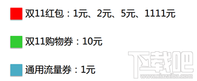 2016年淘宝双十一抢红包攻略