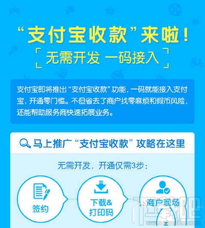 支付宝怎么查看收款二维码?支付宝收款二维码怎么用