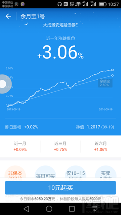 支付宝余月宝在哪?