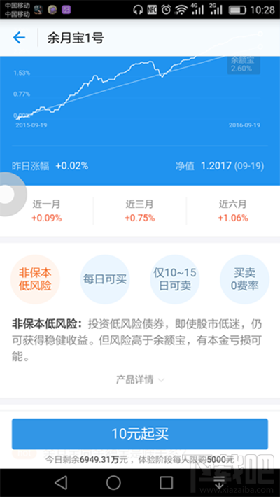 支付宝余月宝在哪?