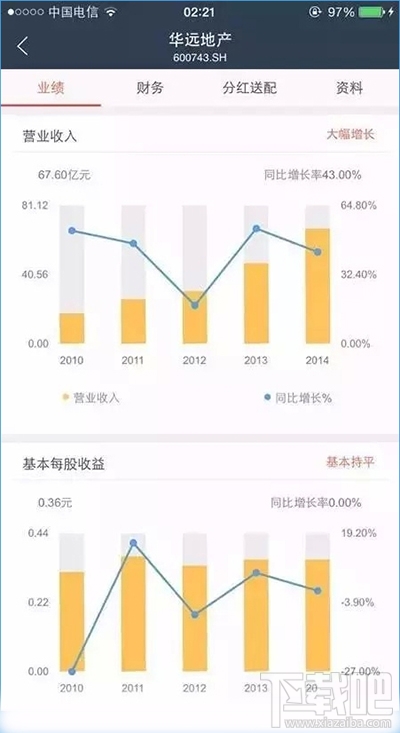 怎么用蚂蚁聚宝?蚂蚁聚宝使用教程