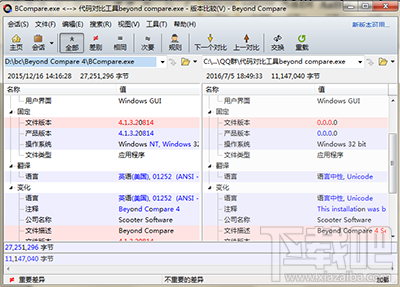 Beyond Compare版本比较筛选重要项目方法