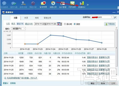 百度商桥怎么用?百度商桥是什么?