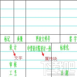 快速自定义CAD标题栏方法