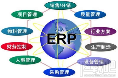 erp是什么？erp有什么用？