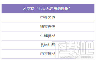 百度mall怎么退货 百度mall退货流程