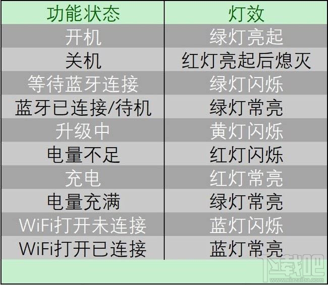搜狗AI录音笔C1 Pro值得买吗？搜狗AI录音笔C1 Pro使用体验评测