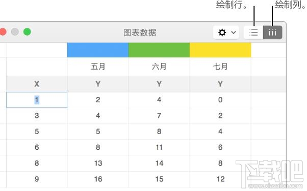 Keynote怎么更改图表数据