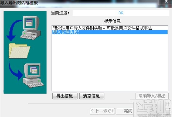 通达信软件导入指标的操作方法