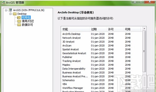 arcgis设置图层透明度的方法