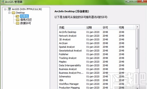 arcgis导出栅格数据的方法