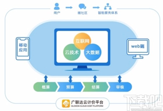 广联达云计价导入算量文件的方法