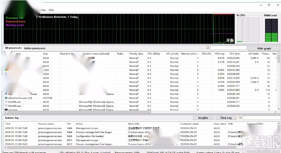 process lasso设置中文的方法