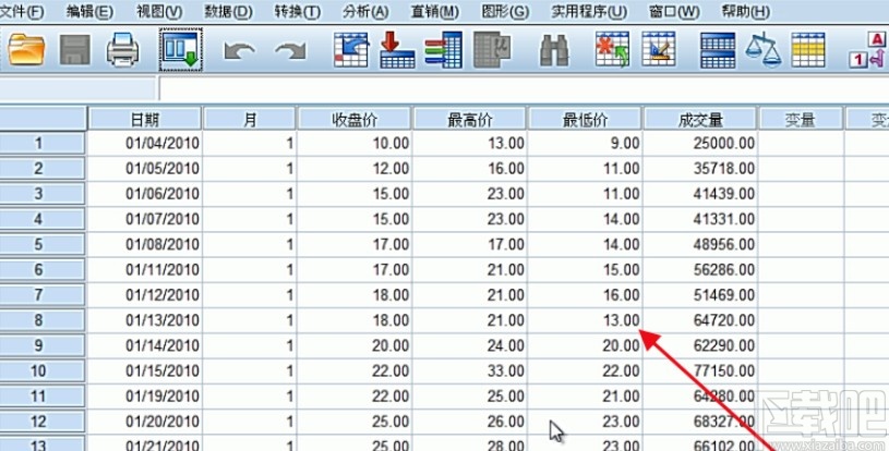spss制作折线图的方法步骤