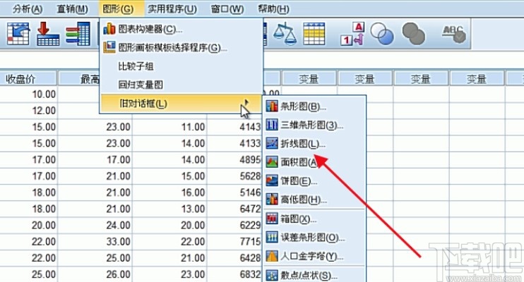 spss制作折线图的方法步骤