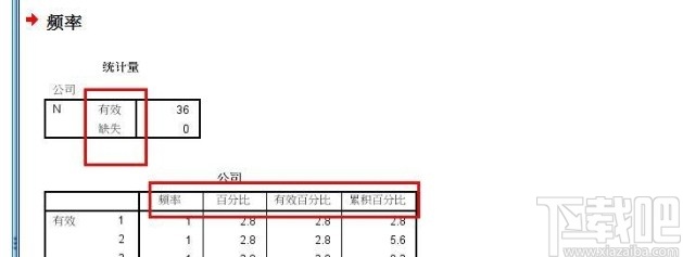spss设置中文的方法步骤