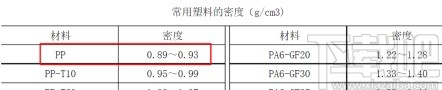 nx12.0测量模型体重的方法