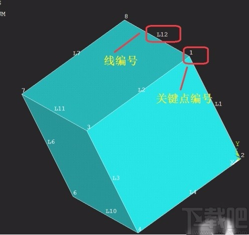 ansys显示节点编号的方法