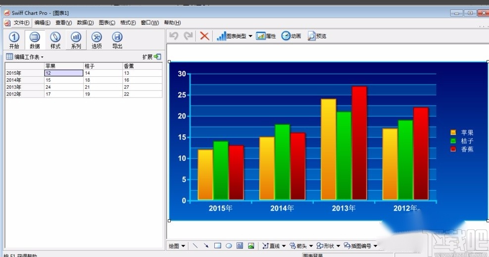 swiff chart pro建立统计图的方法