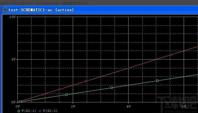 pspice仿真电路的方法