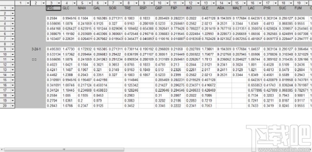 simca导入数据的操作方法