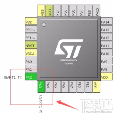 stm32cubemx自定义串口引脚的方法