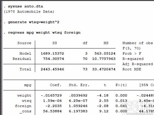 stata实现线性预测的方法